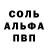 ГАШ хэш Sergey Chizhikov